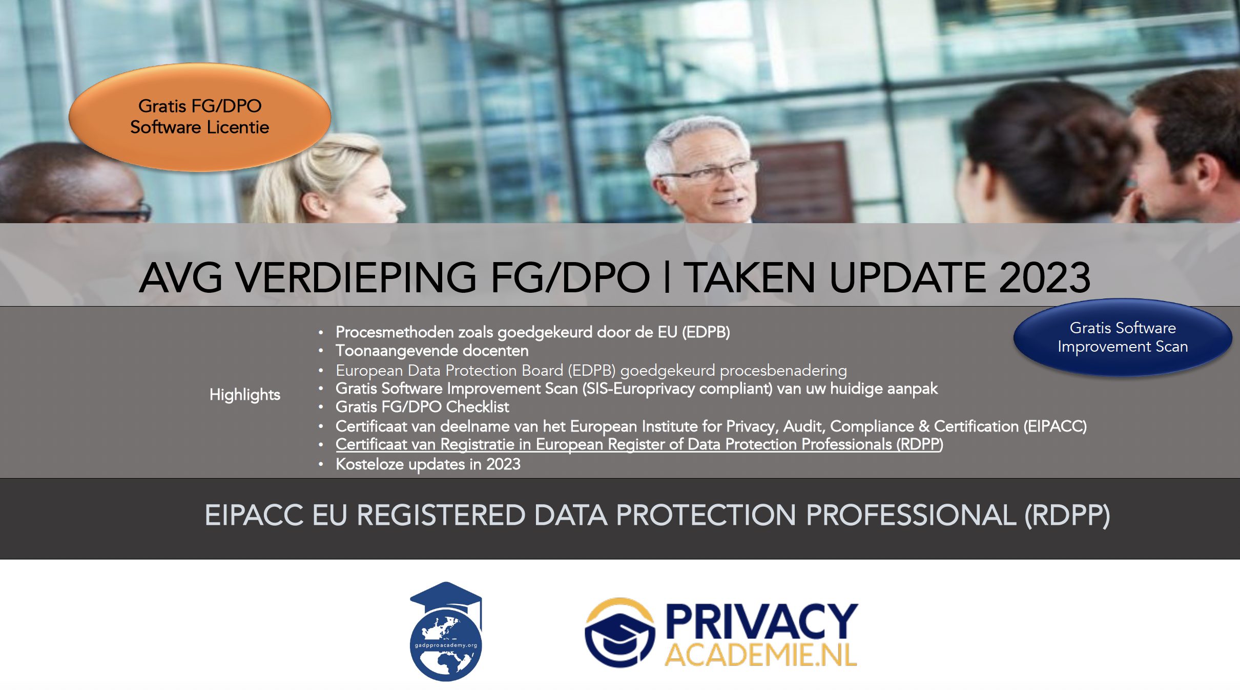 1 AVG Verdieping Update Taken FG DPO www.privacyacademie.nl