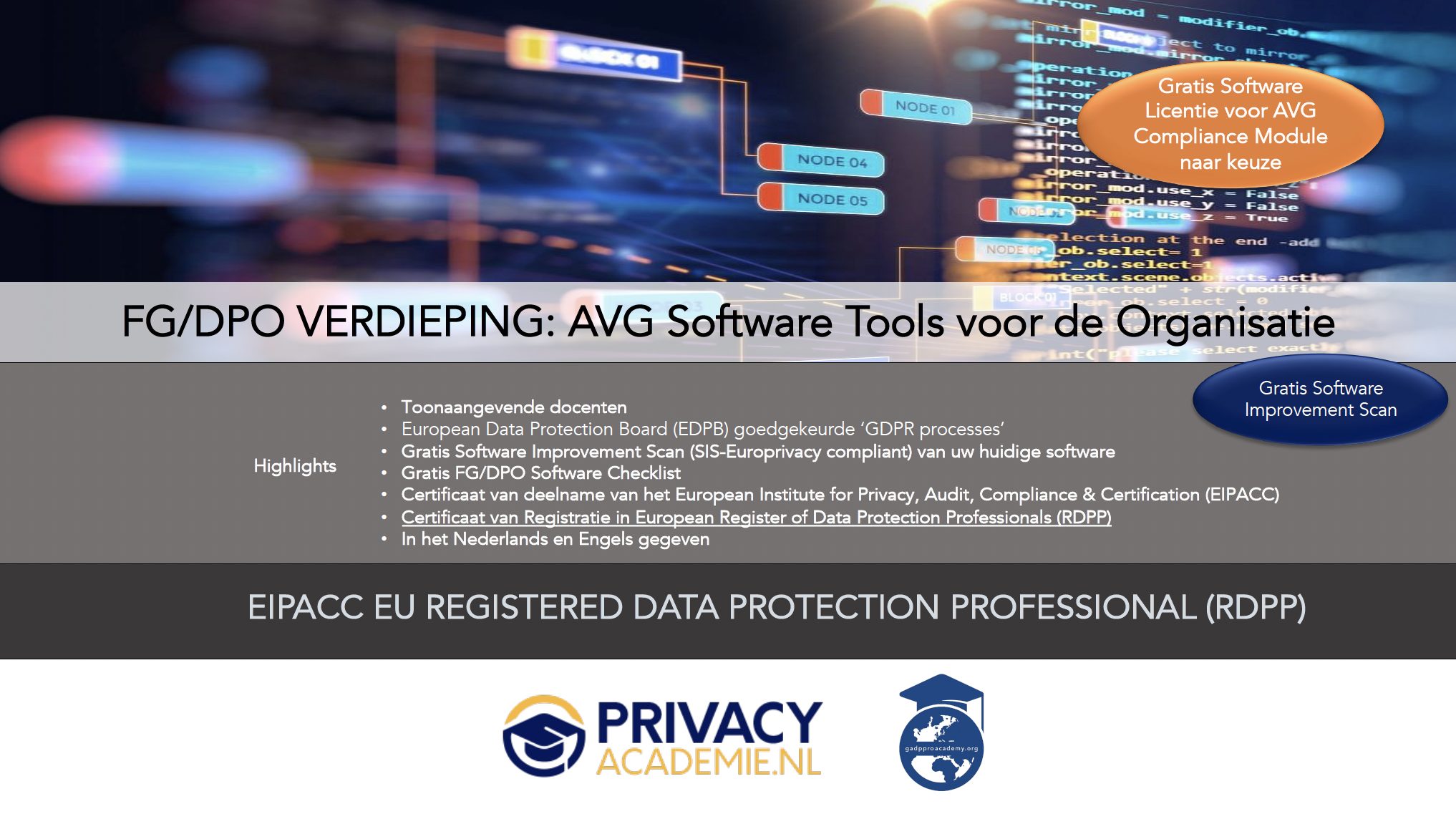 01 AVG Verdieping AVG Software voor Organisaties www.privacyacademie.nl
