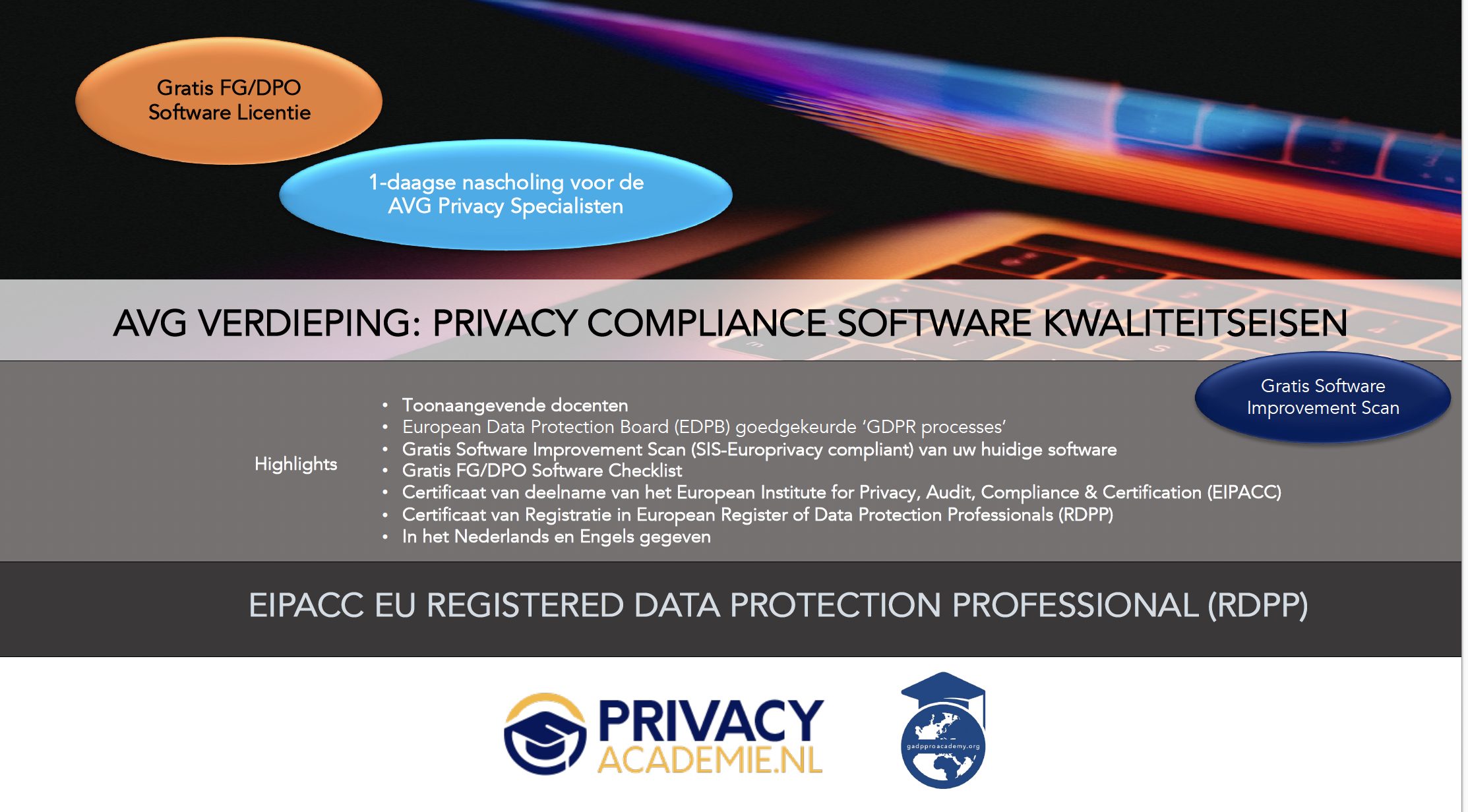 01 AVG Verdieping Privacy Compliance Software www.privacyacademie.nl