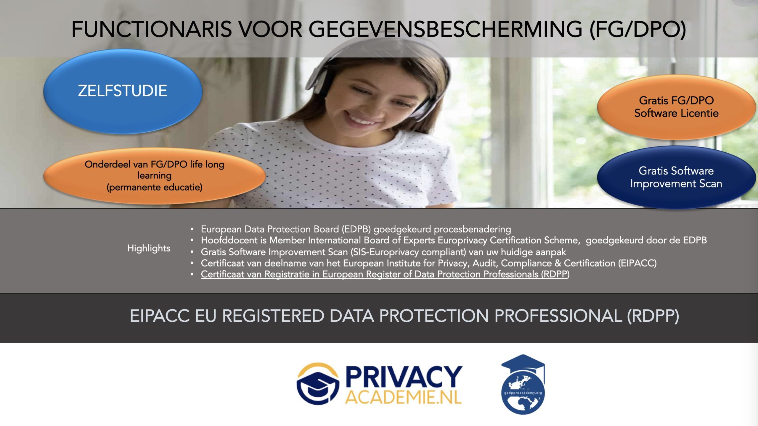 01 Zelfstudie FG DPO www.privacyacademie.nl